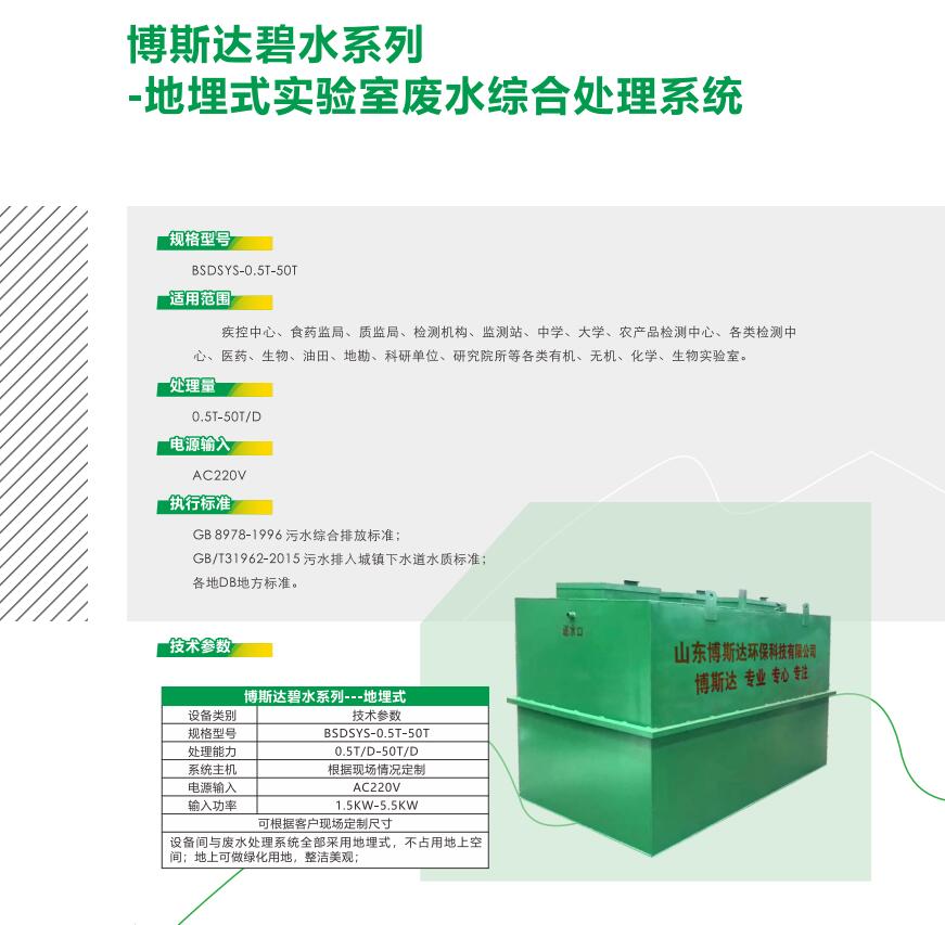 BSDSYS碧水系列（地埋式）.jpg